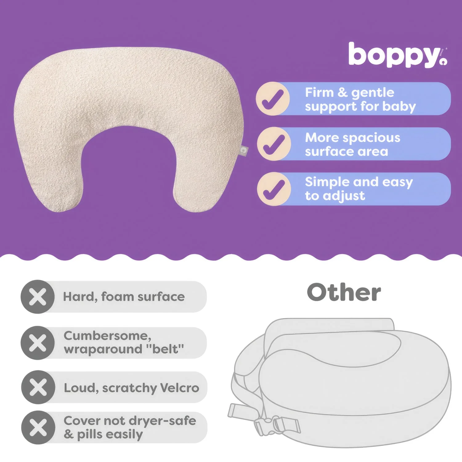 Boppy Nursing Pillow Luxe - Image 7
