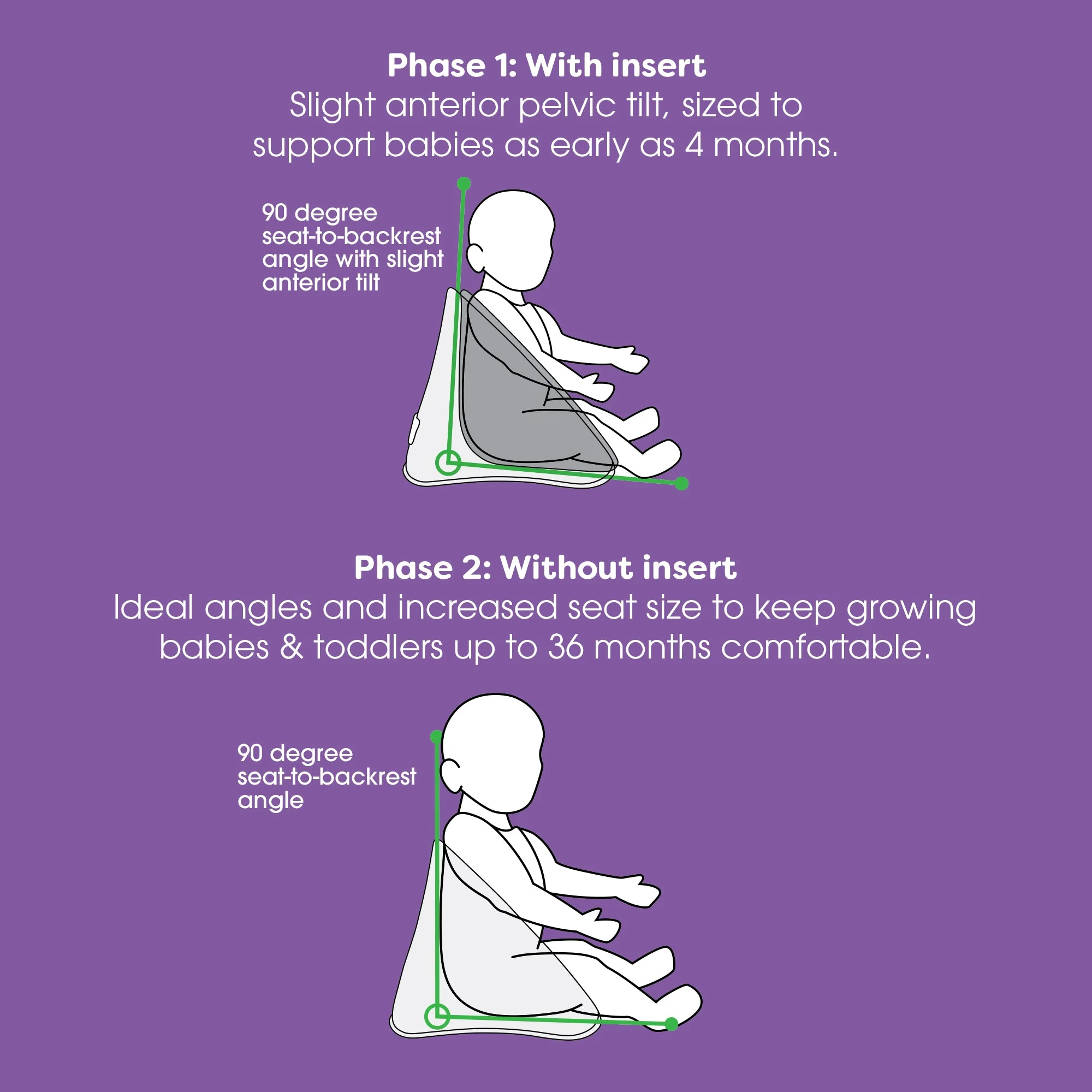 Proper Posture Floor and Booster Seat - Image 6